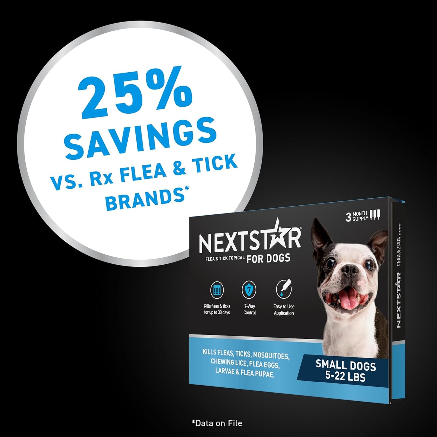 NextStar Flea & Tick Topical for Small Dogs 5-22 lbs | 3 Month Supply
