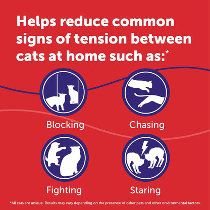 FELIWAY® MultiCat 30 Day Cat Calming Refill for Pheromone Diffuser, 48ml - 1x 30 Day - Helps Reduce Conflicts and Signs of Tension in Multi-Cat Households