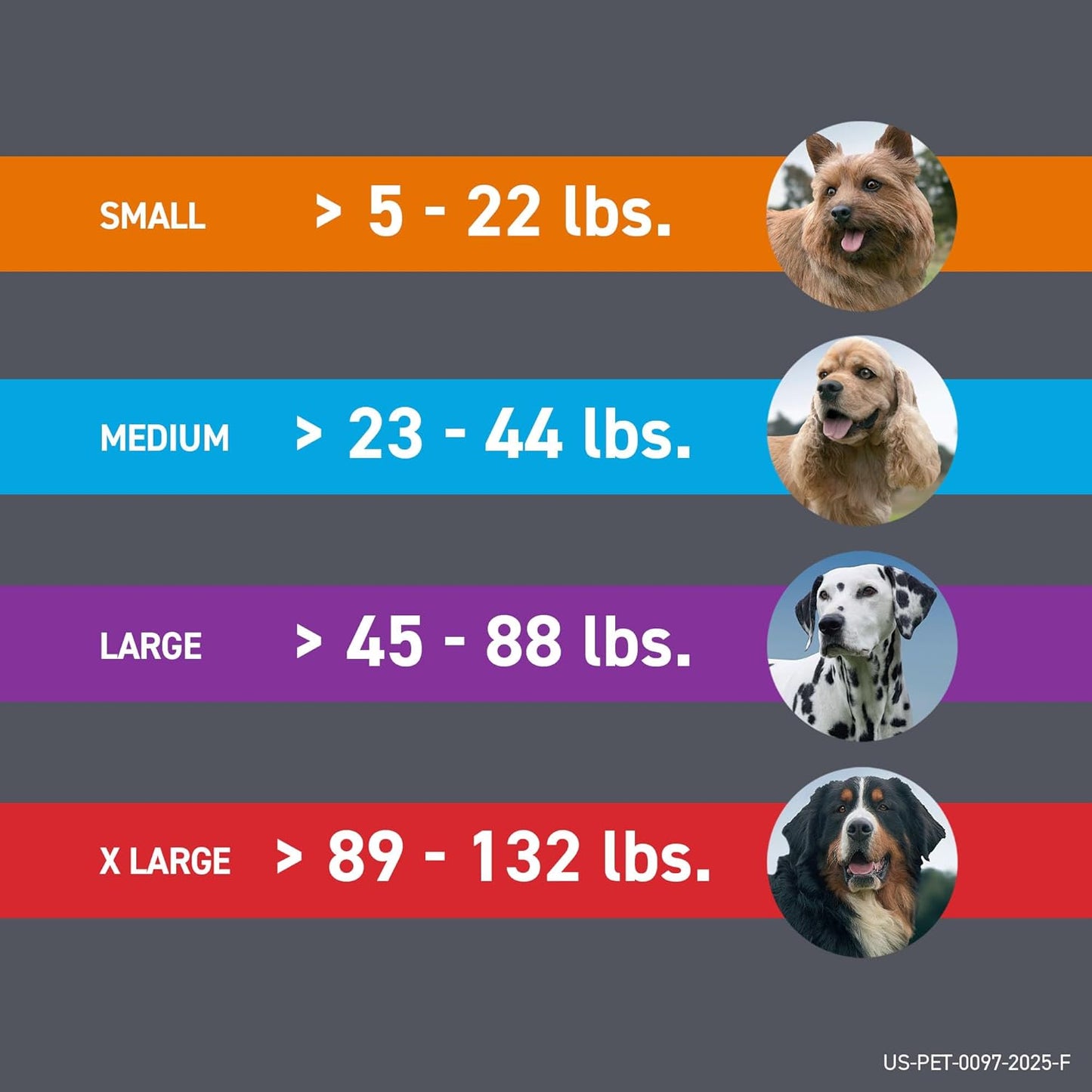 FRONTLINE Plus Flea and Tick Treatment for Large Dogs Up to 45 to 88 lbs.