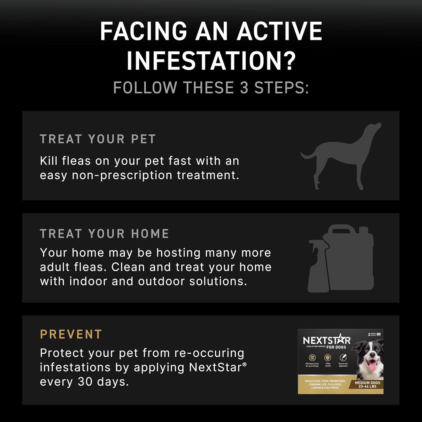 NextStar Flea & Tick Topical Treatment for Medium Dogs (23-44 lbs) – 3 Month Supply