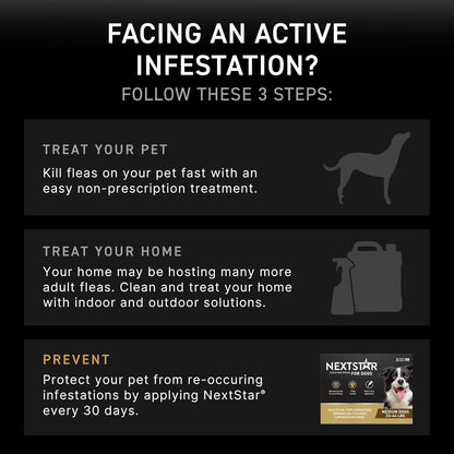 NextStar Flea & Tick Topical Treatment for Medium Dogs (23-44 lbs) – 3 Month Supply