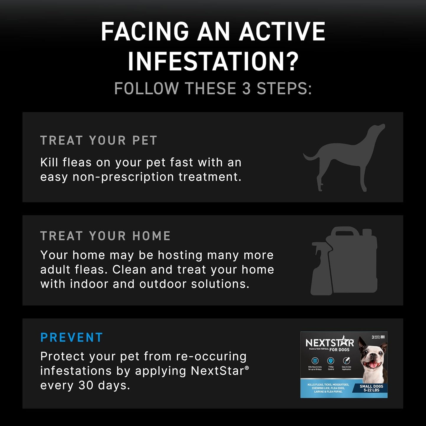 NextStar Flea & Tick Topical for Small Dogs 5-22 lbs | 3 Month Supply