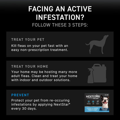 NextStar Flea & Tick Topical for Small Dogs 5-22 lbs | 3 Month Supply