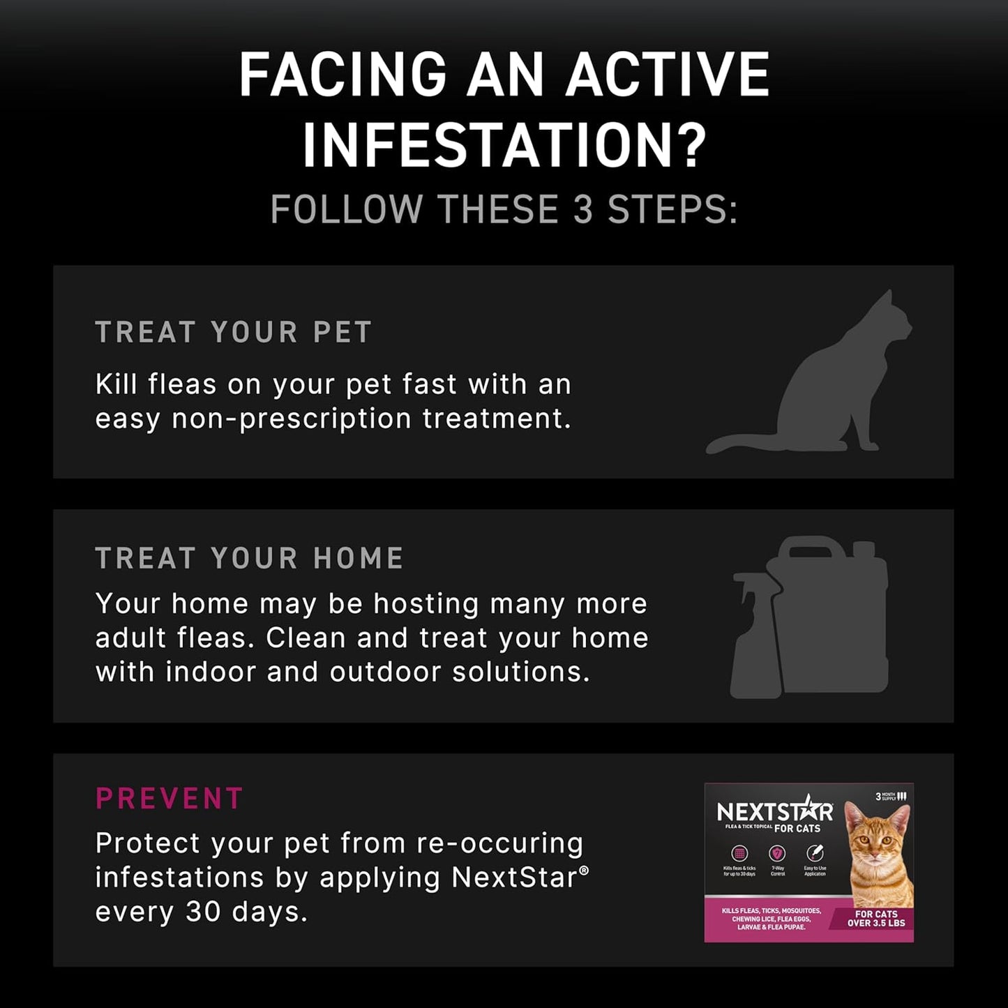 NEXTSTAR Flea and Tick Prevention for Cats, Repellent and Control, Fast Acting Waterproof Topical Drops, Flea Prevention for Cats Over 3.5 lbs, 3 Monthly Doses