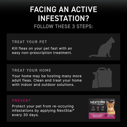 NEXTSTAR Flea and Tick Prevention for Cats, Repellent and Control, Fast Acting Waterproof Topical Drops, Flea Prevention for Cats Over 3.5 lbs, 3 Monthly Doses