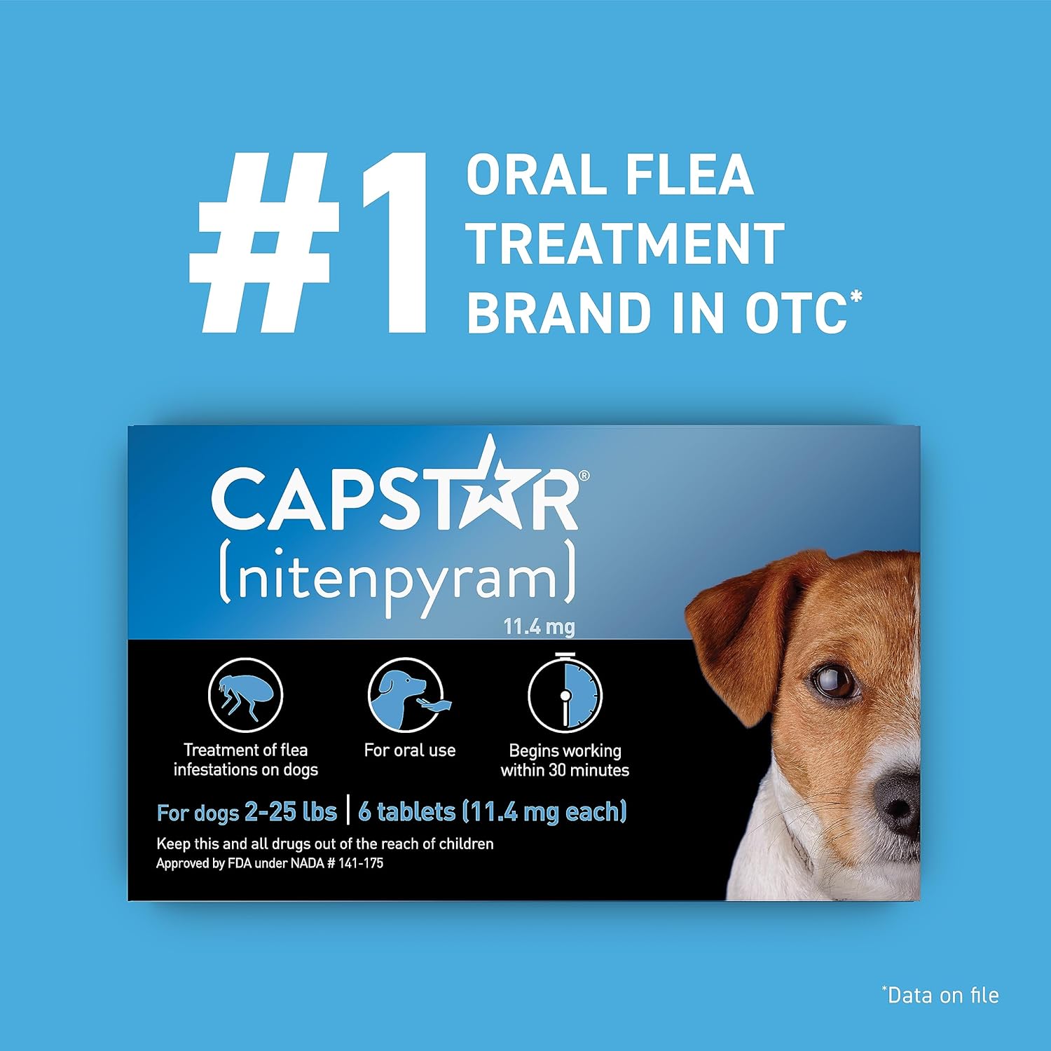 Capstar 11.4mg Flea Treatment for Small Dogs