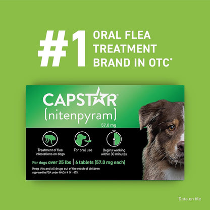 Capstar Nitenpyram Fast Acting Flea Treatment for Large Dogs