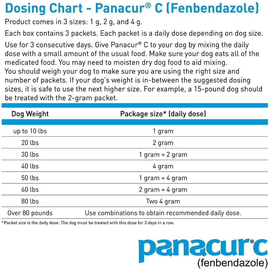 Panacur C Canine Dewormer 2g (Fenbendazole) 3 Pack for Dogs Up to 20 lbs