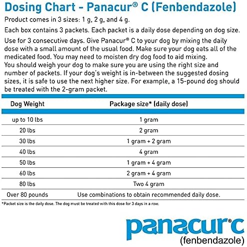 Panacur C Canine Dewormer for Dogs 4g 3 Pack Fenbendazole Worm Treatment Up to 40 lbs