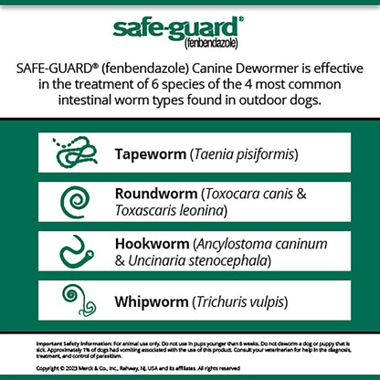 Safe-Guard Canine Dewormer for Dogs 20 lbs Fenbendazole 2g 3 Day Treatment